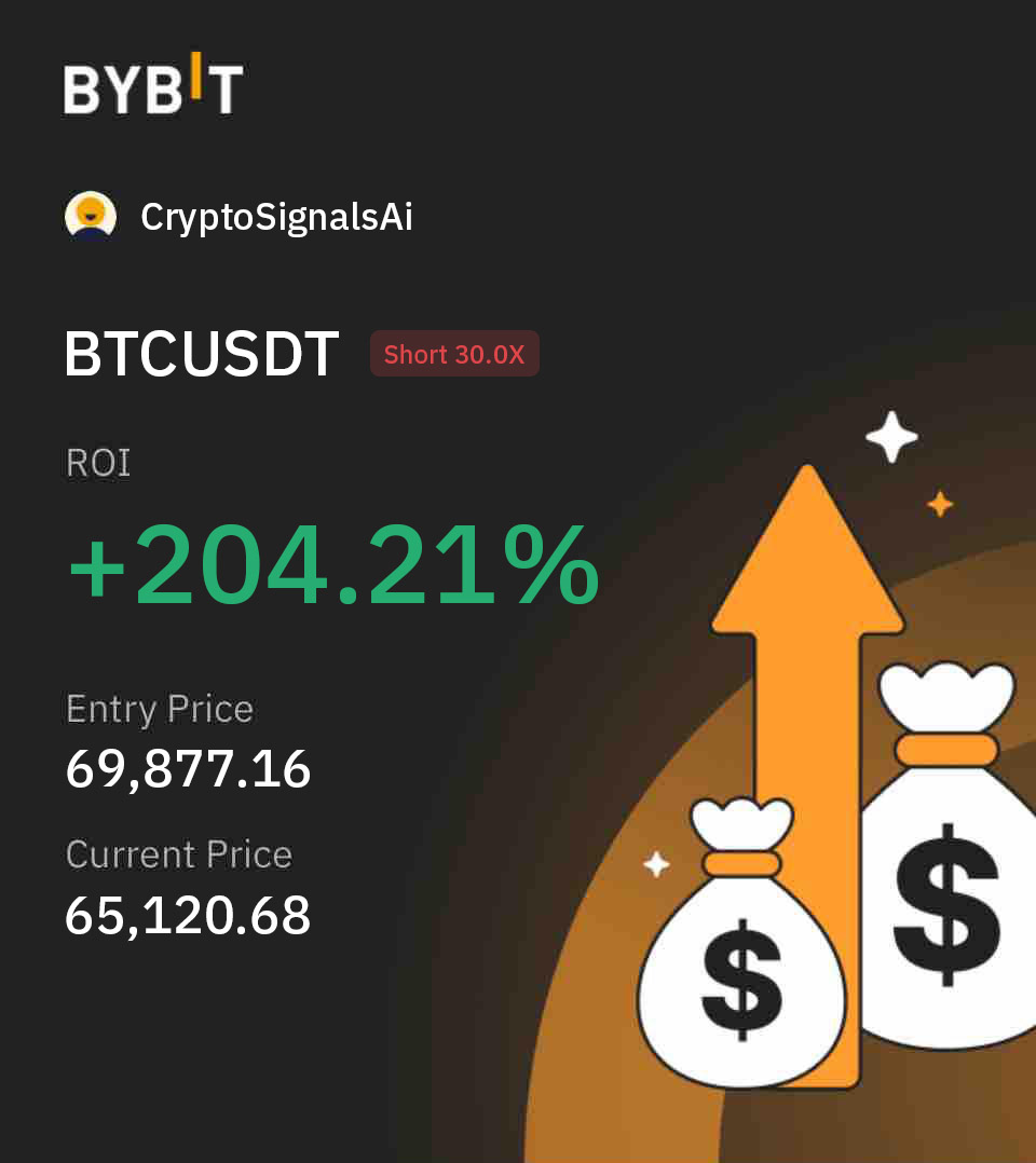 cryptosignalsai_0010_bitcoin-short-01