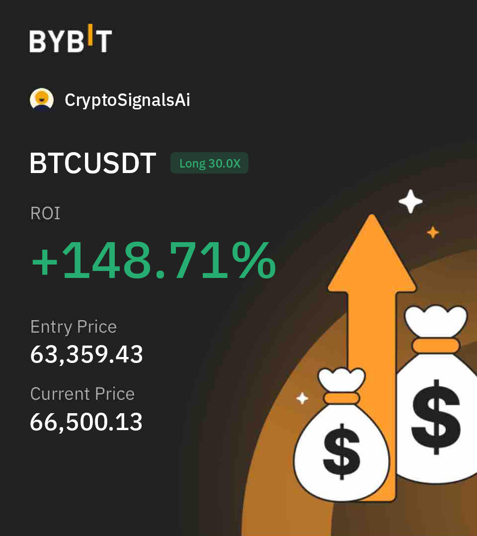 cryptosignalsai_0011_bitcoin-long-01